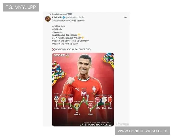 2025年法国足球世界球星排名揭晓 谁将成为未来足坛巨星