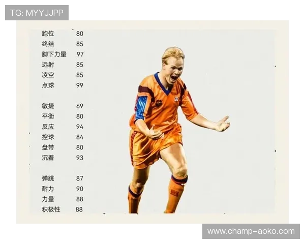 新一代足球天王崛起，最帅球星带领未来潮流风向标